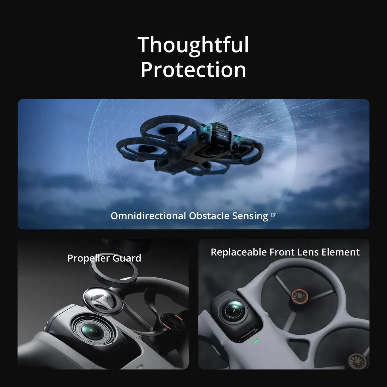 DJI Avata 360