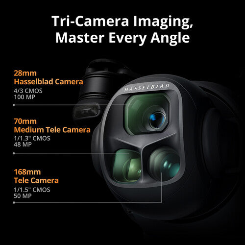 Hasselblad Camera